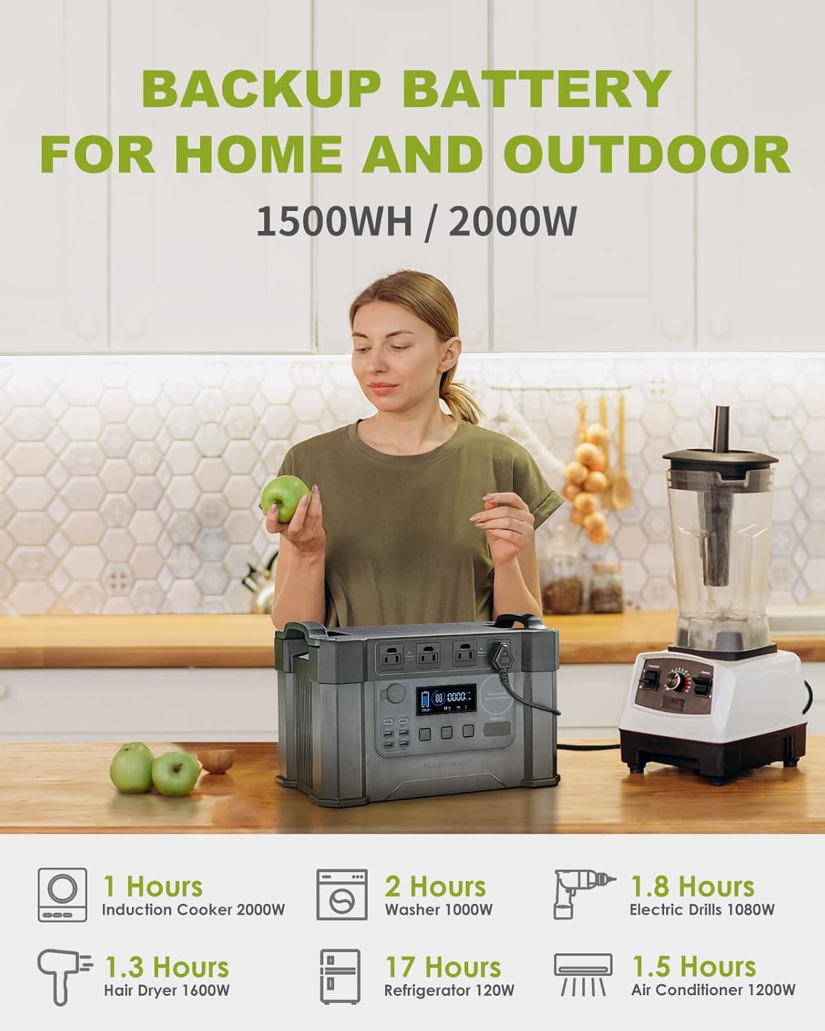 2000W Portable Power Station 1500Wh MPPT Solar Generator with 4 AC Outlets S276