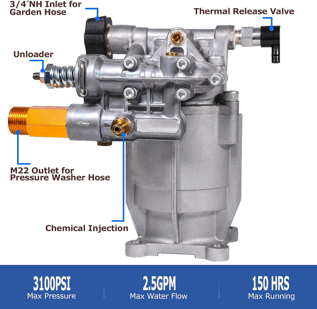 3/4" Shaft Horizontal Pressure Washer Pump, Max 3100 PSI @ 2.5 GPM T2224