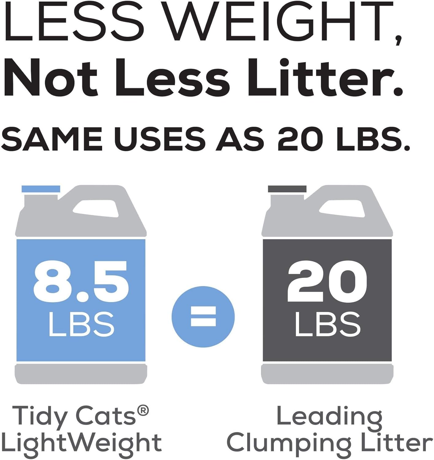 LightWeight Clumping Cat Litter, 136 Ounce Jug G566467
