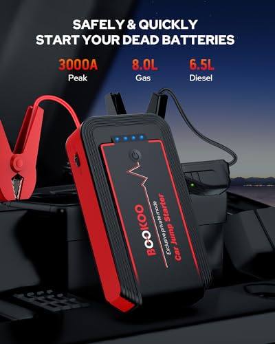 3000A Portable 12V Jump Starter with Power Bank O752