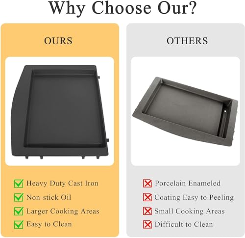 28 Inch Griddle Replacement Top with Rear Grease System D263