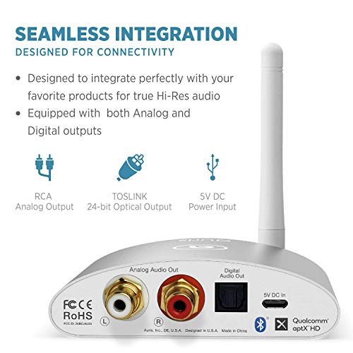 Bluetooth 5.3 Music Receiver with DAC Q28201