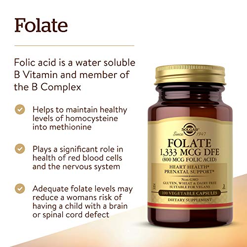 250 Tablets Folate Dietary Supplement K235274