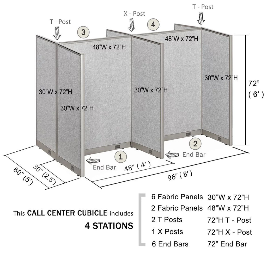 Office Cubicle Double 4 Stations 60D x 96W x 72H Office Partition Wall Room Divider V828