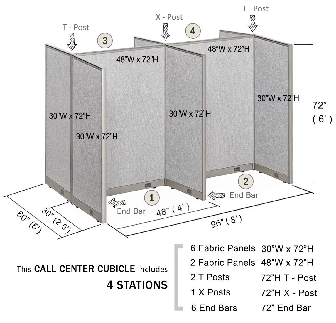 Office Cubicle Double 4 Stations 60D x 96W x 72H Office Partition Wall Room Divider V828
