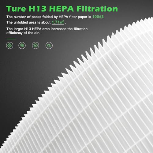 Replacement Filter for Smart Air Purifier W801306