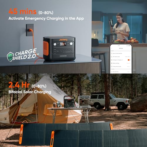 Portable Power Station, 1070Wh LiFePO4 Battery, 1500W AC/100W USB-C Output F65959