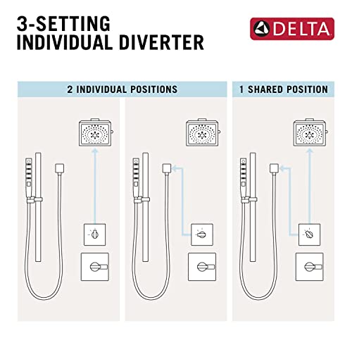 3-Setting Gold Shower System Including Shower Head, Handheld Shower, Shower Handle, Shower Diverter and Shower Valve Kit, Champagne Bronze O37532