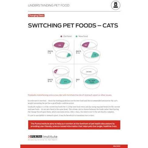 Hairball Control Wet Cat Food Variety Pack J360