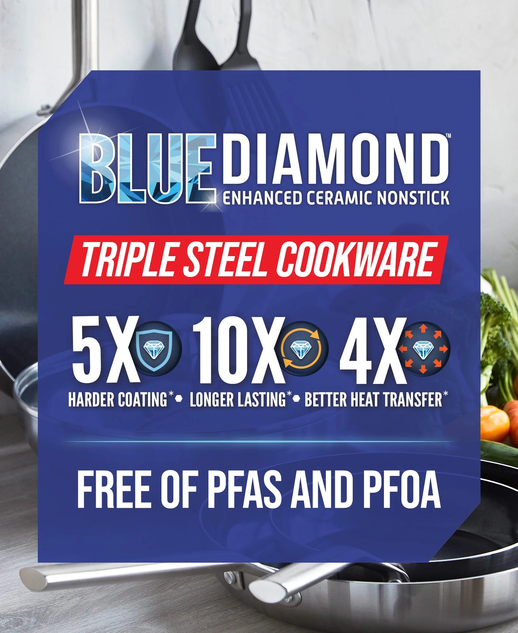 9.5" Ceramic Nonstick Frying Pan W181
