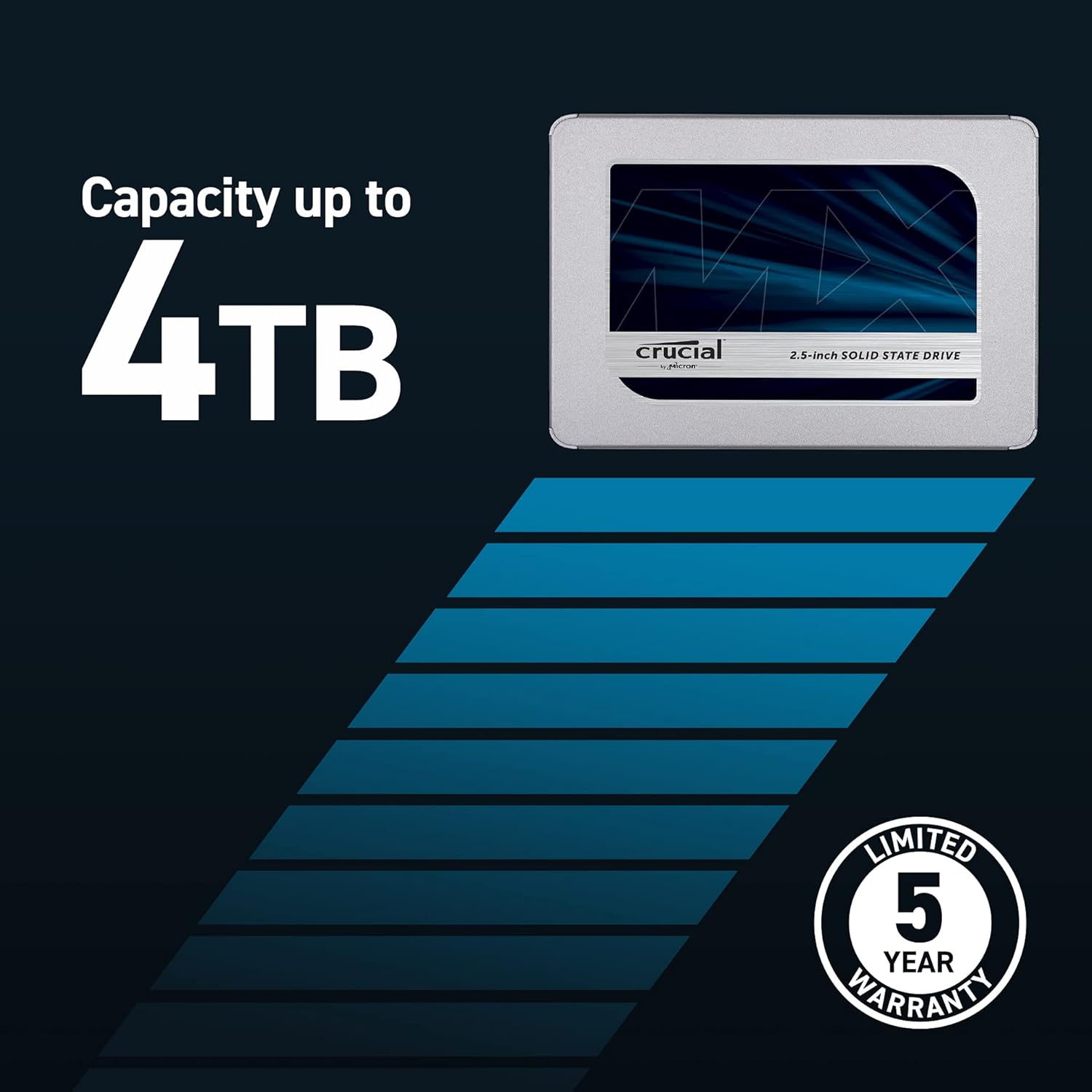 1TB 3D NAND SATA 2.5 Inch Internal SSD E338569