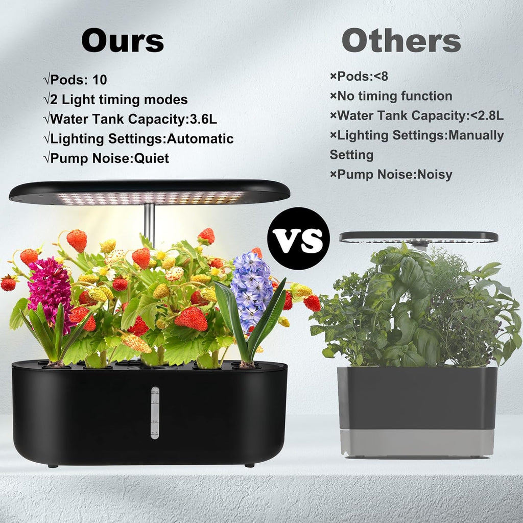 Indoor Herb Garden Kit with LED Grow Light and Water Tank, Hydroponics Growing System F4064