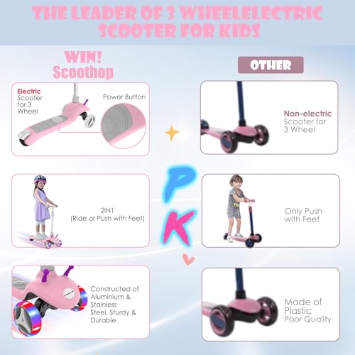3 Wheel Electric Scooter with Flash Wheels and Anti-Slip Deck G28433