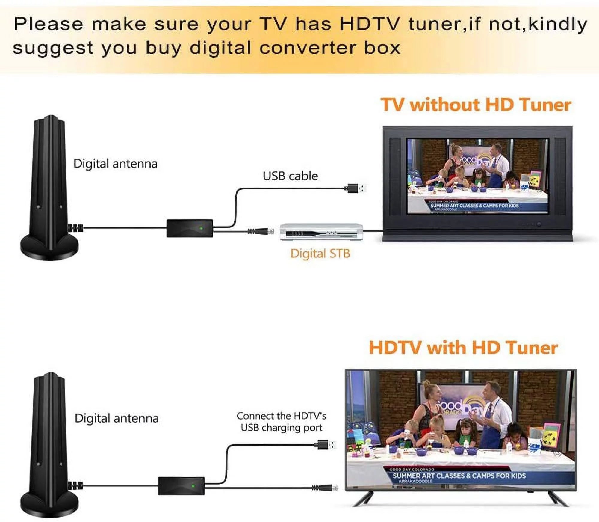 Amplified HD Digital Indoor TV Antenna with 18FT Coaxial Cable X9714