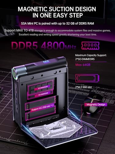 Mini PC Ryzen 7 16GB DDR4 512GB NVME SSD V591