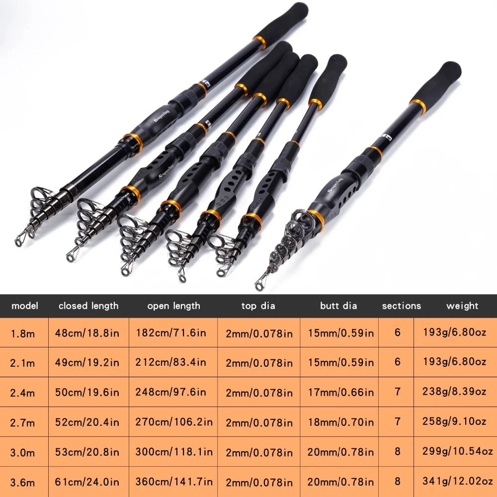 Telescopic Fishing Rod 1.8-3.6m Ultralight Carbon Spinning Rods E1300