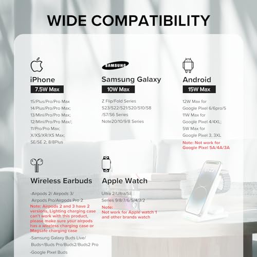 3 in 1 Fast Wireless Charger Stand U2762
