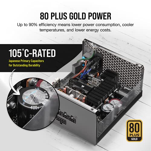 White Fully Modular ATX Power Supply 80 Plus Gold ATX 3.0 PCIe 5.0 V34502