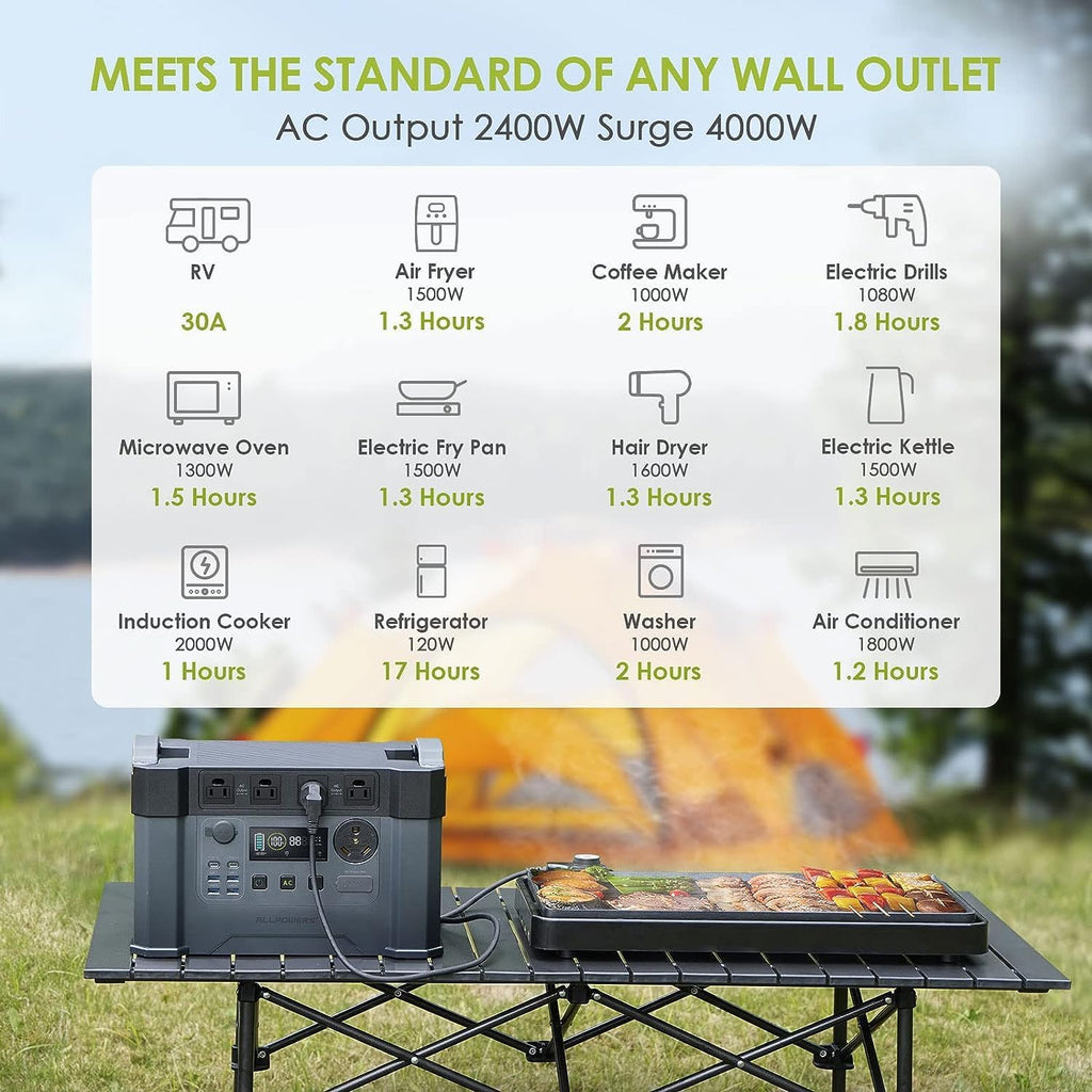 2400W Portable Power Station with 3pcs Foldable Solar Panel 200W F713