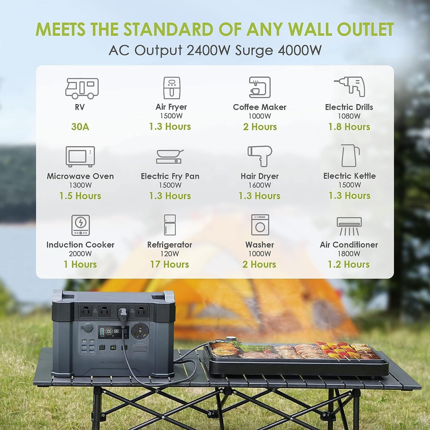 2400W Portable Power Station with 3pcs Foldable Solar Panel 200W F713