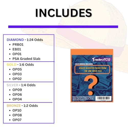 One Piece TCG English Booster Pack Bundle – 5 Pack English H7288