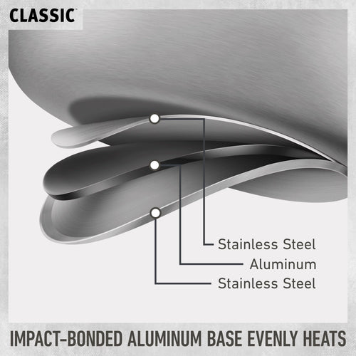10-Piece Stainless Steel Cookware Set U827893