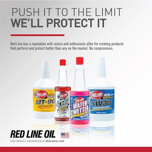 75W140 GL-5 Synthetic Gear Oil - 1 Quart L64756
