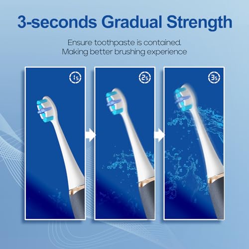 Rechargeable Electric Toothbrush with 8 Brush Heads, 5 Modes, Pressure Sensor B426249