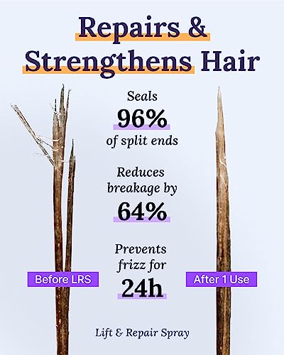 Volumizing Hair Products Set for Thinning Hair - Thickening Shampoo and Conditioner, Follicle Booster Hair Serum, Volumizing Spray S4581