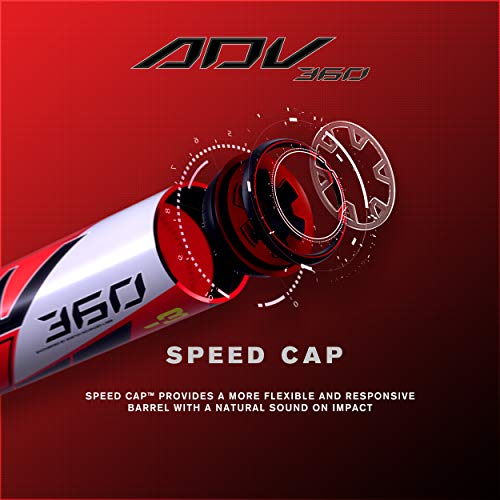 2 5/8 Barrel 2 Pc. Composite Baseball Bat L280459