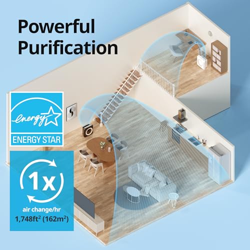 White True HEPA Air Purifier A842
