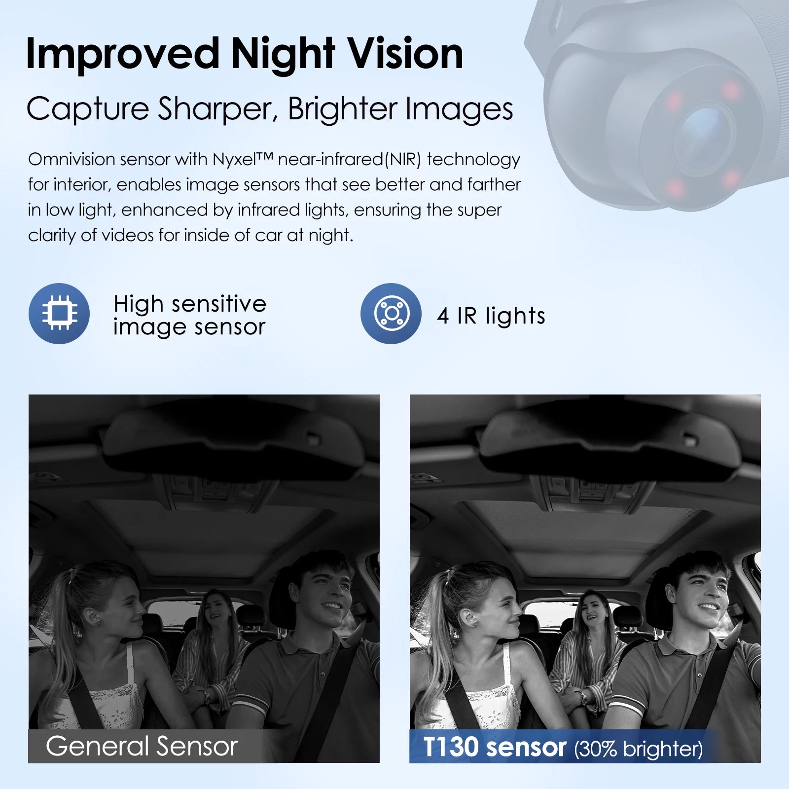 3 Channel Dash Cam with WiFi and GPS G147