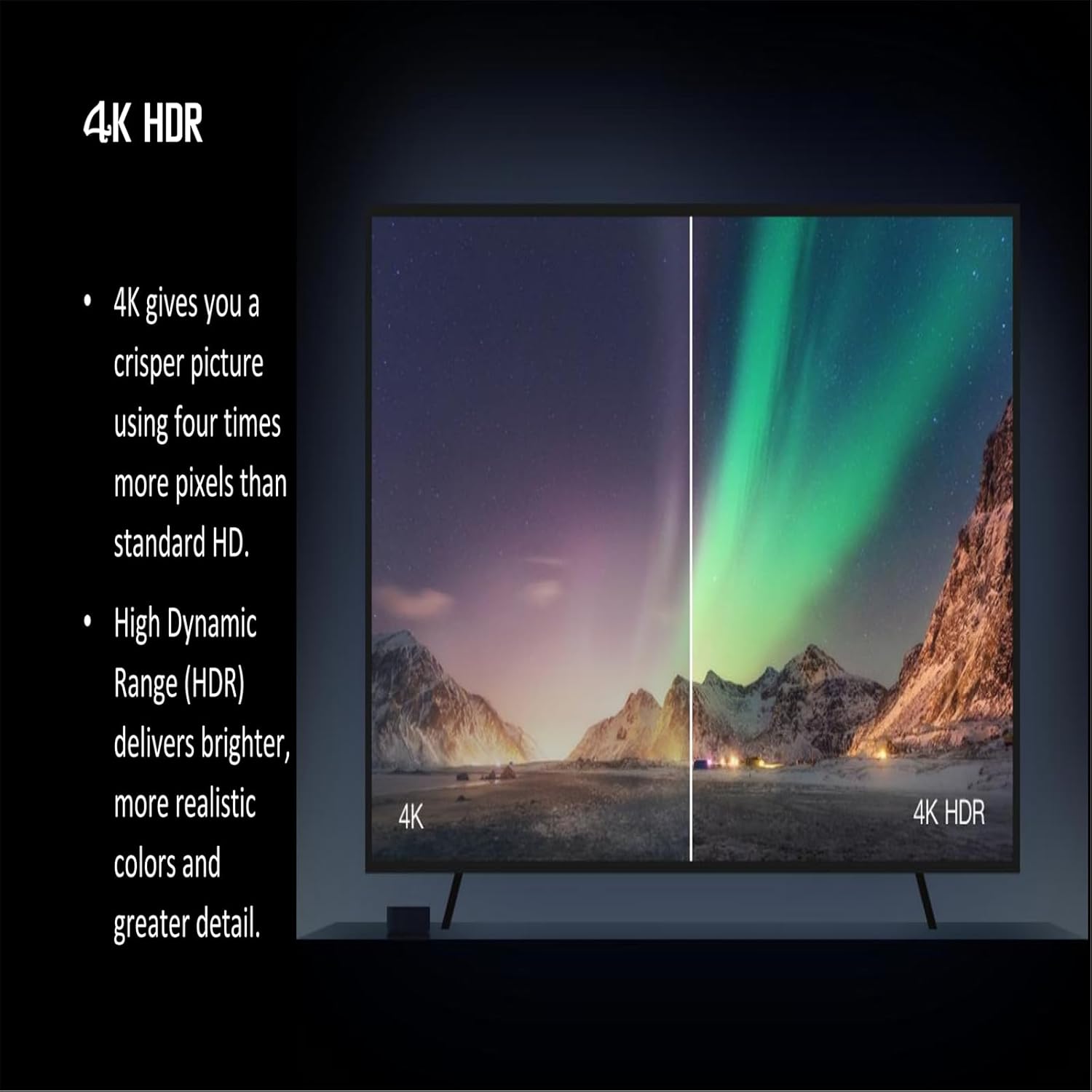 4K Smart TV Stick with Voice Remote Control E4907