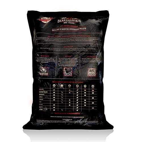 Red and White Oak Wood Pellets B621213