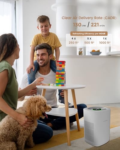 3-Stage H13 True HEPA Smart Air Purifier 1000 sq.ft M571536