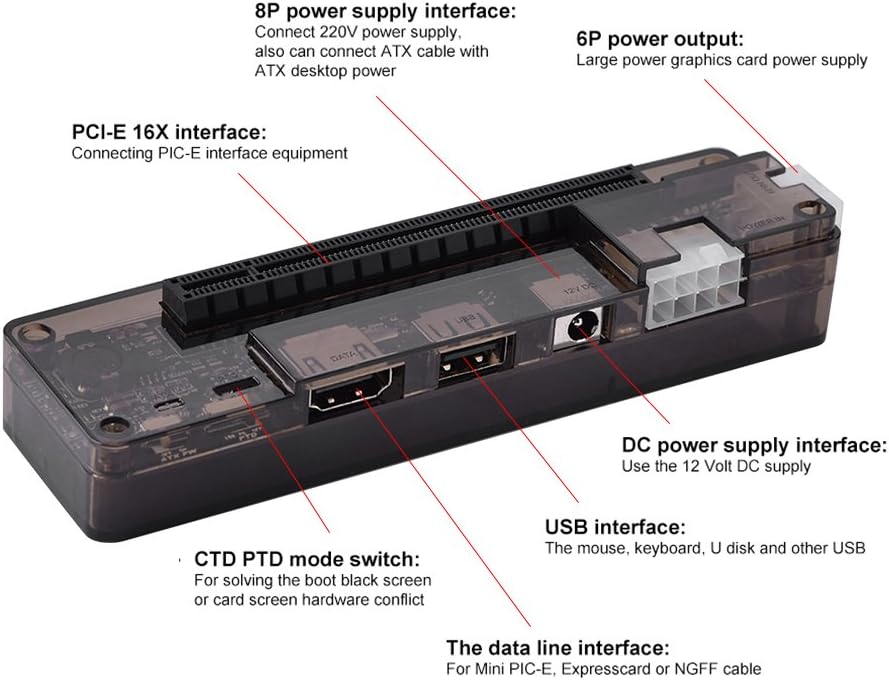 External PCI-E Graphics Card Dock 220W DC 12V U385188