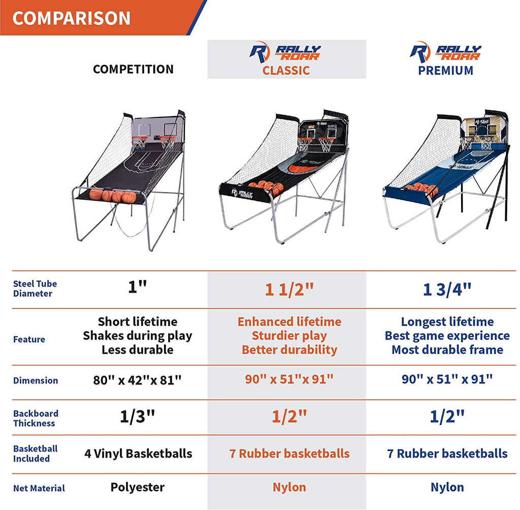 Basketball Arcade Game with LED Lights and Scorer Z247