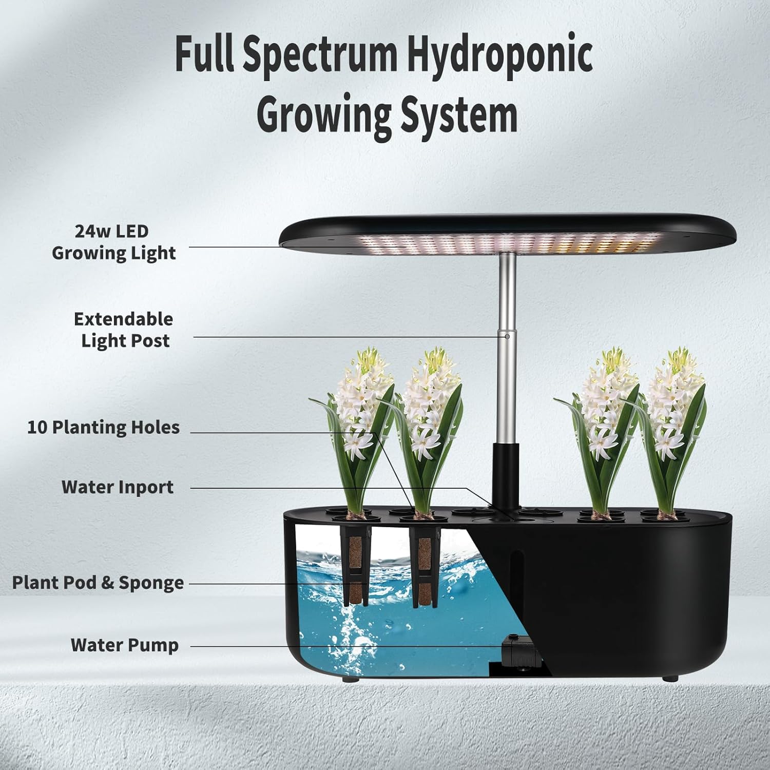 Indoor Herb Garden Kit with LED Grow Light and Water Tank, Hydroponics Growing System F4064