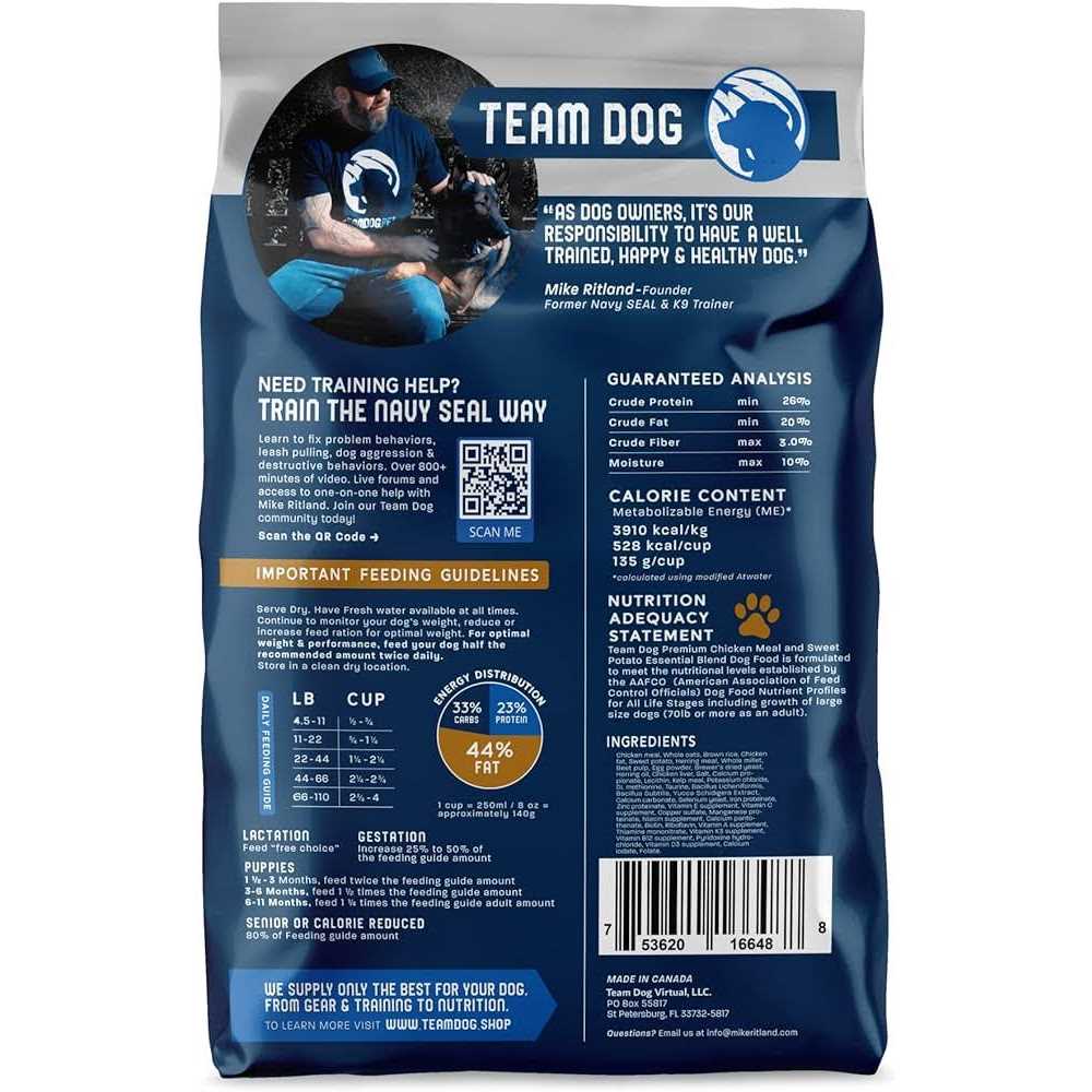 Essential Blend Premium Dog Food O8988