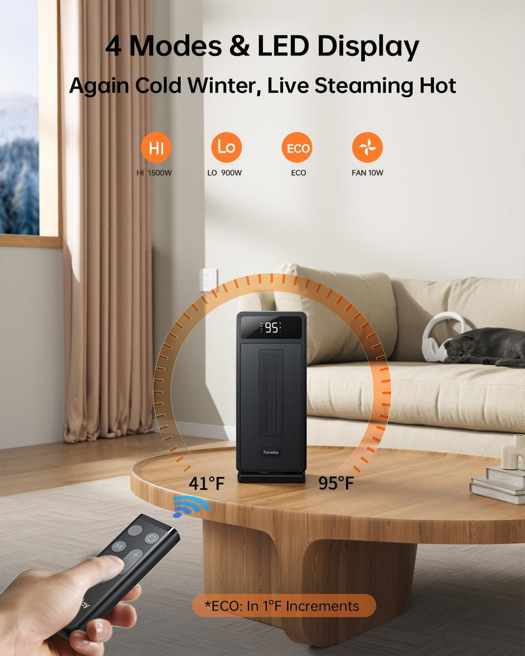 1500W Black Portable Space Heater R286
