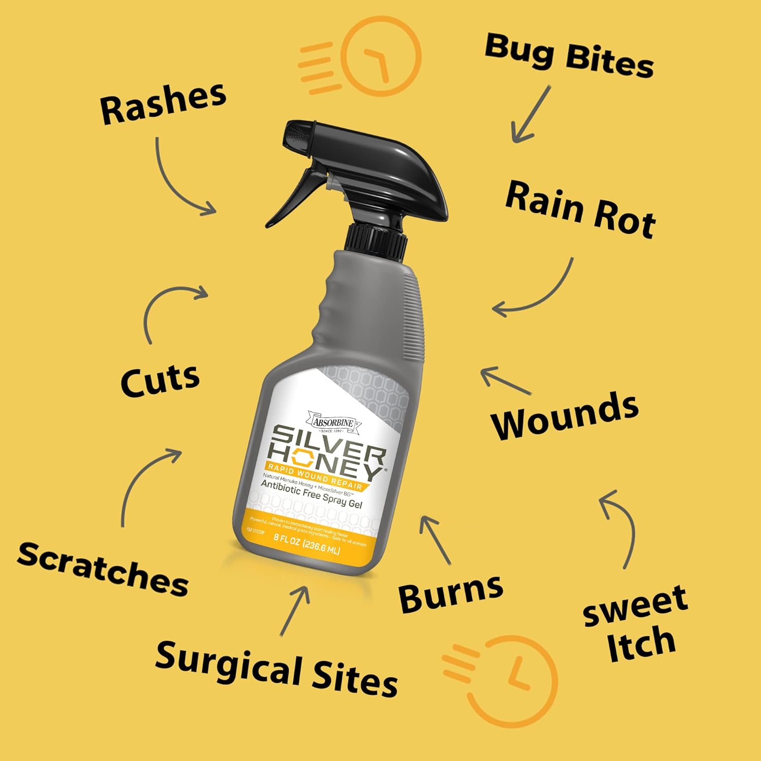 Medical Grade Manuka Honey & MicroSilver BG Wound Repair Spray Gel Twin Pack 8oz Bottles P7492