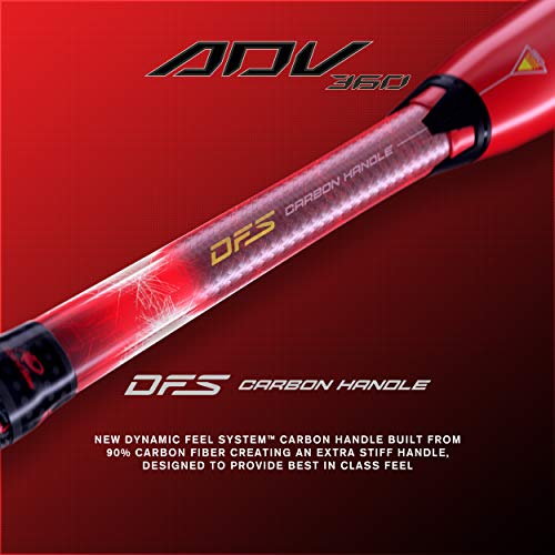 2 5/8 Barrel 2 Pc. Composite Baseball Bat L280459