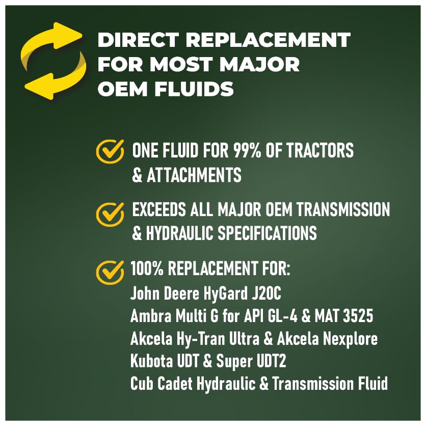 Synthetic Blend Tractor Transmission and Hydraulic Oil, AW 32/46 GL-4 U69594