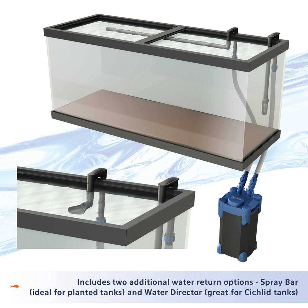 QuietFlow Canister Filter U3342