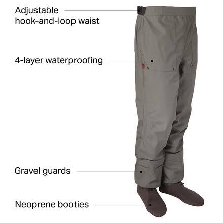 XXL Waders K56761