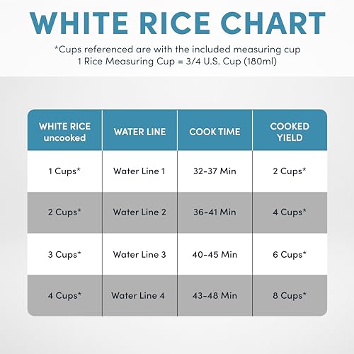 4-Cup Rice Cooker with Stainless Steel Exterior A6945