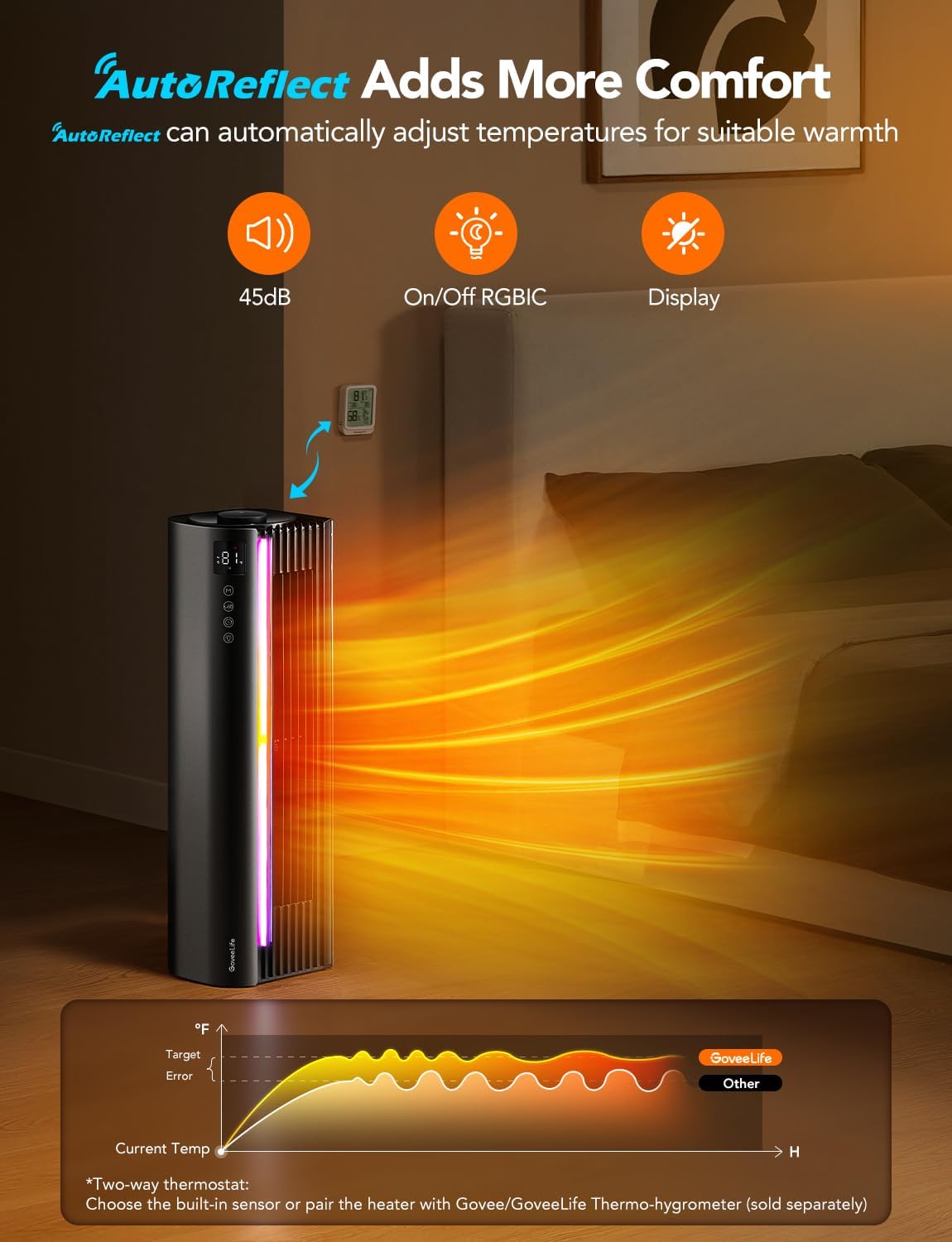 Smart Oscillating Ceramic Tower Heater 1500W X940
