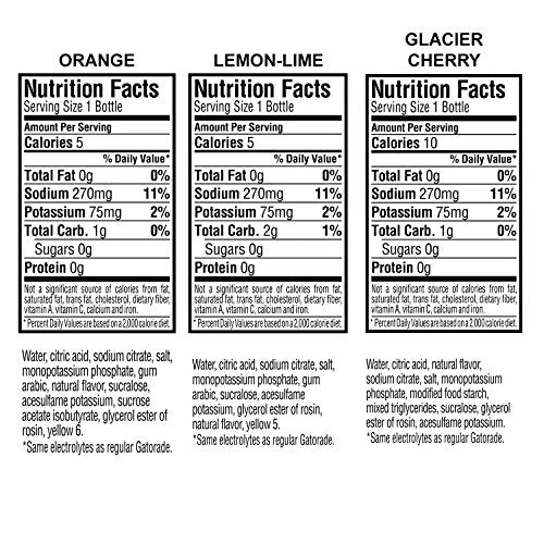 20 Fl Oz Pack of 12 Thirst Quencher Q2735