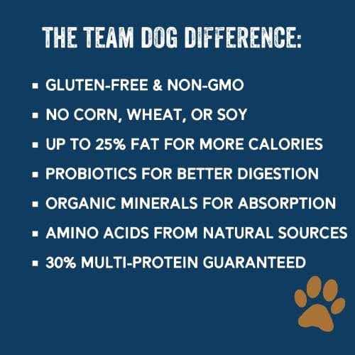 Essential Blend Premium Dog Food O8988