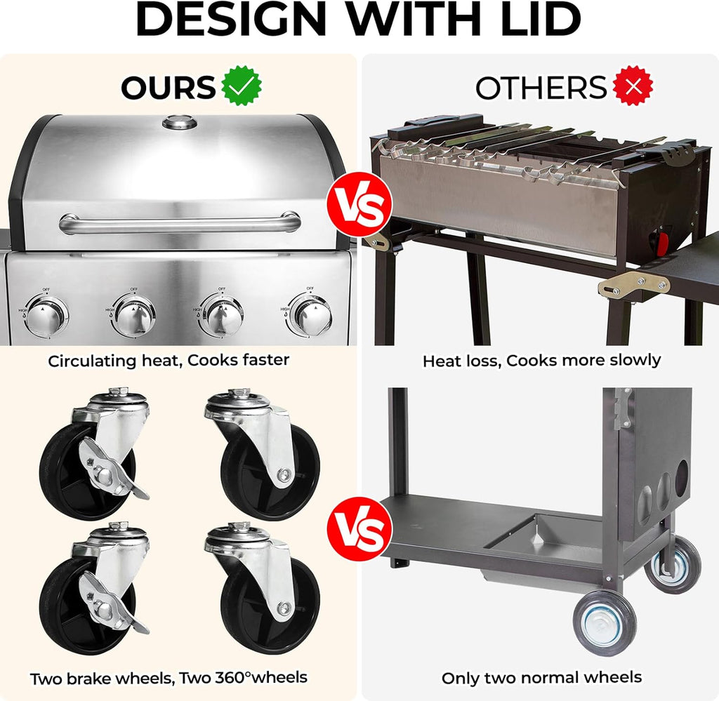 4-Burner Stainless Steel Propane Gas Grill with Side Burner L49776
